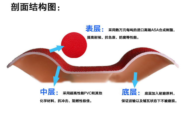 詳情產(chǎn)品介紹_08