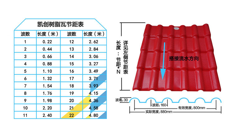 詳情產(chǎn)品介紹_03