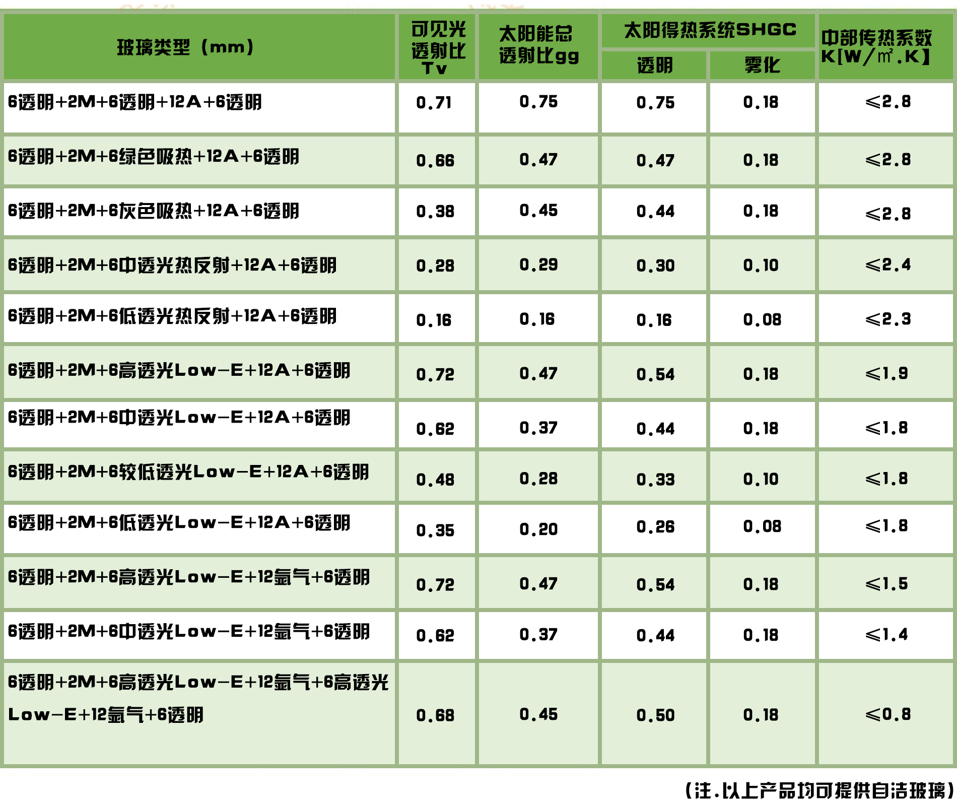 表格-01.jpg