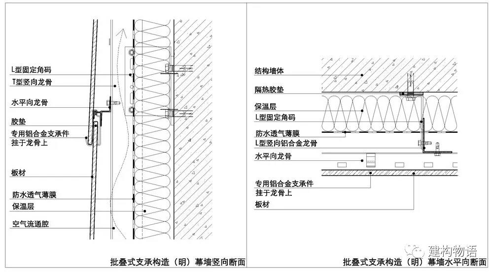 批疊式形式的金屬卡扣支承式構(gòu)造示意圖.jpg