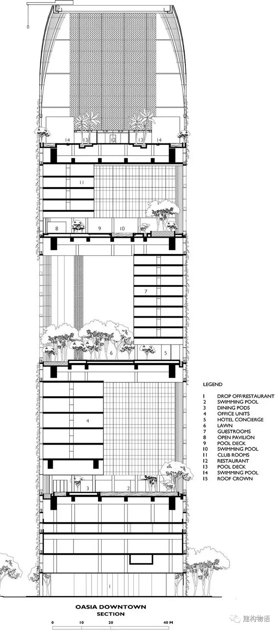 剖面圖——清晰地表達出建筑空間的規(guī)劃，客房與空中花園的關(guān)系。.jpg