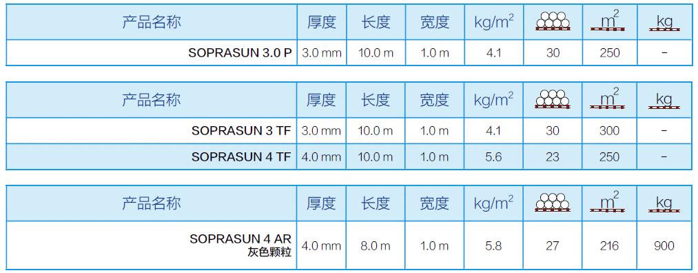 APP產(chǎn)品.jpg