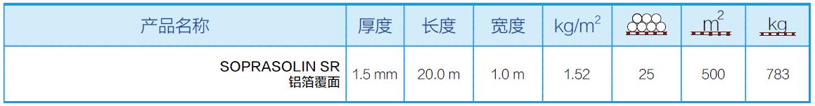 鋁箔覆面參數(shù).jpg