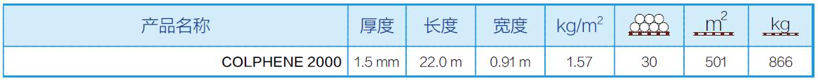 HDPE膜覆面參數(shù).jpg