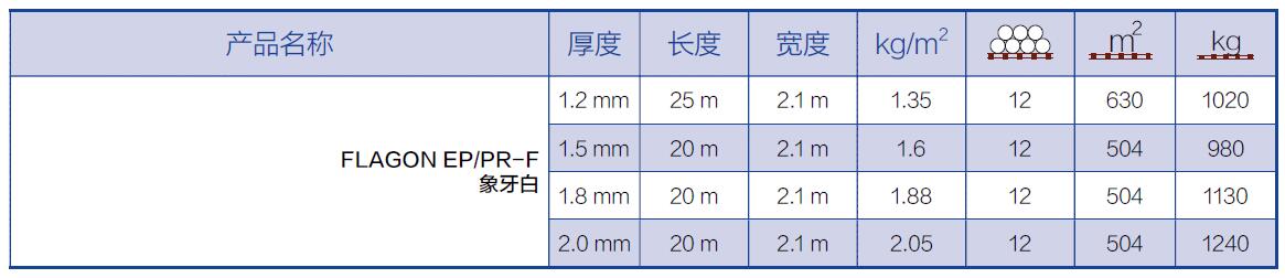 TPO防水-2參數(shù).jpg