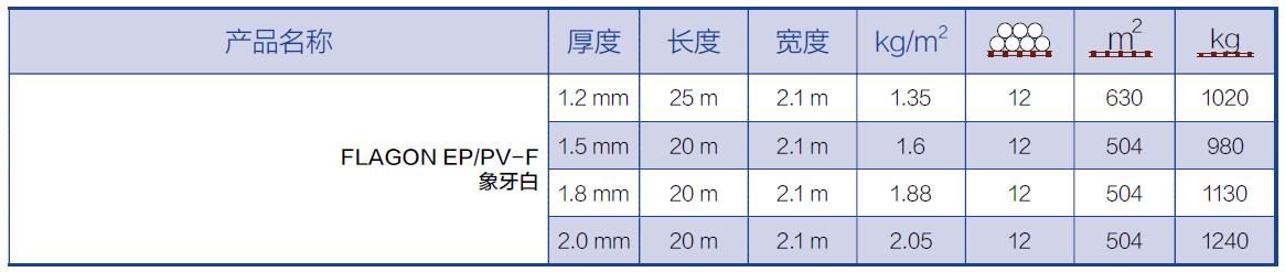 玻纖TPO防水卷材（無紡布）.jpg