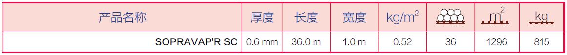 改性瀝青自粘隔汽膜1.jpg