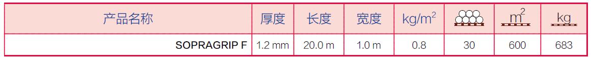 改性瀝青自粘防水卷材-無紡布表面.jpg