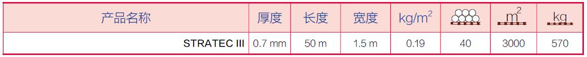 加強型技術.jpg