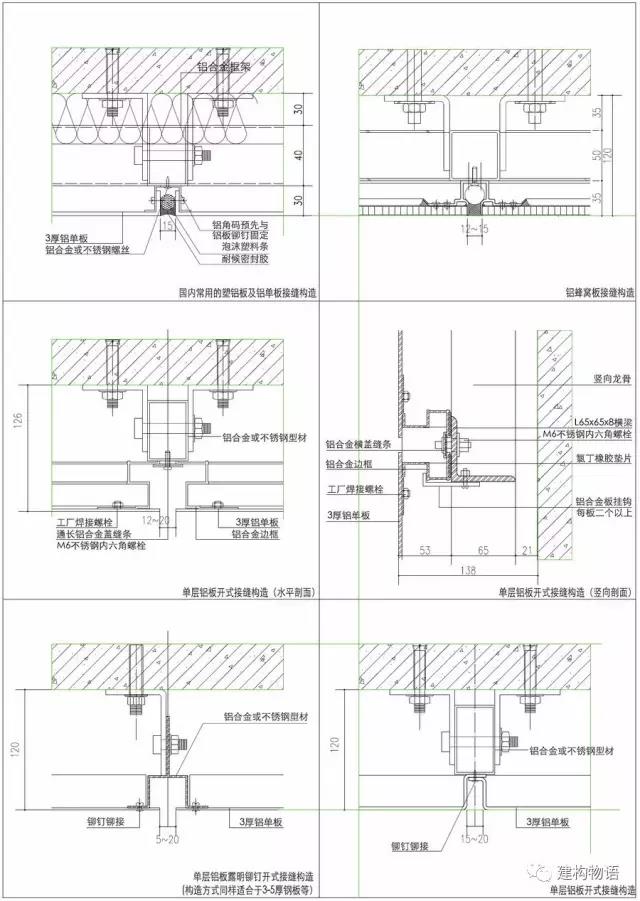 詳圖——典型的開縫式與密封式鋁板幕墻構(gòu)造對比.jpg