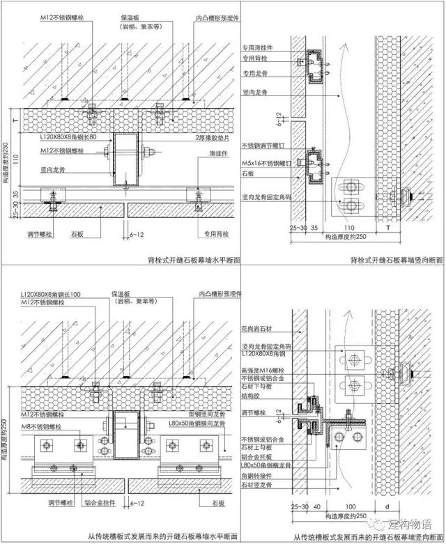 詳圖——典型的開縫式構(gòu)造與密封式槽板構(gòu)造石板幕墻1.jpg