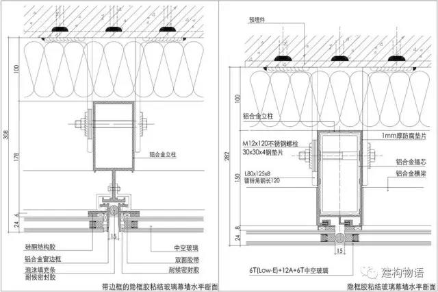 隱框幕墻凹膠縫與平膠縫的對比.jpg