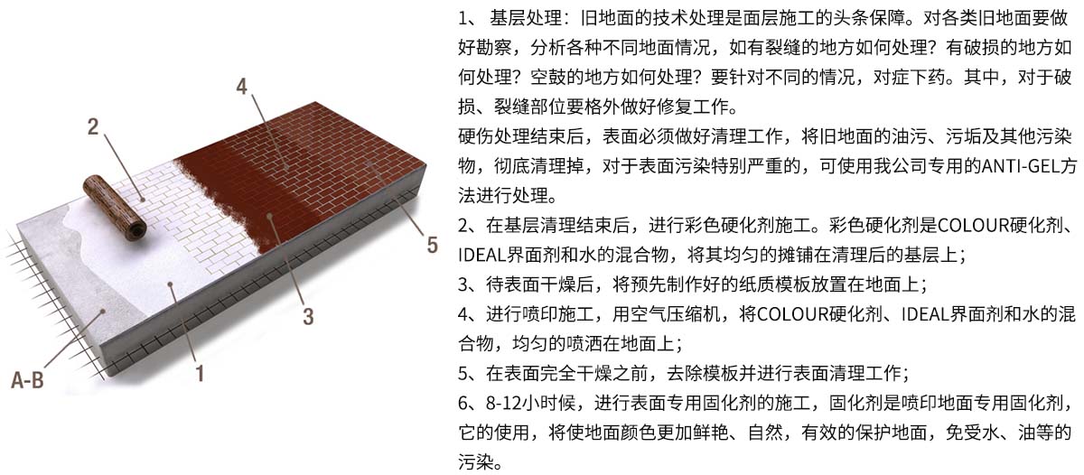 大古彩色混凝土噴印工藝.jpg