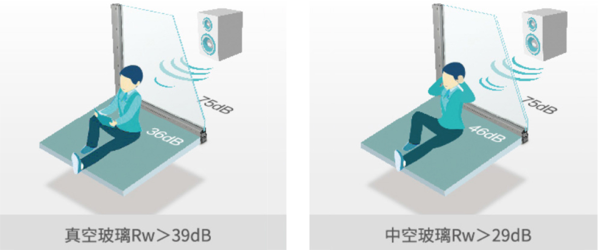 隔音降噪1200.jpg