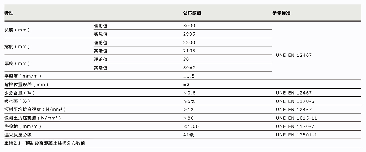 歐澤塔產(chǎn)品數(shù)值.jpg