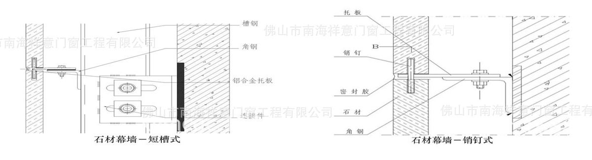 石材幕墻短槽式-銷釘式.jpg