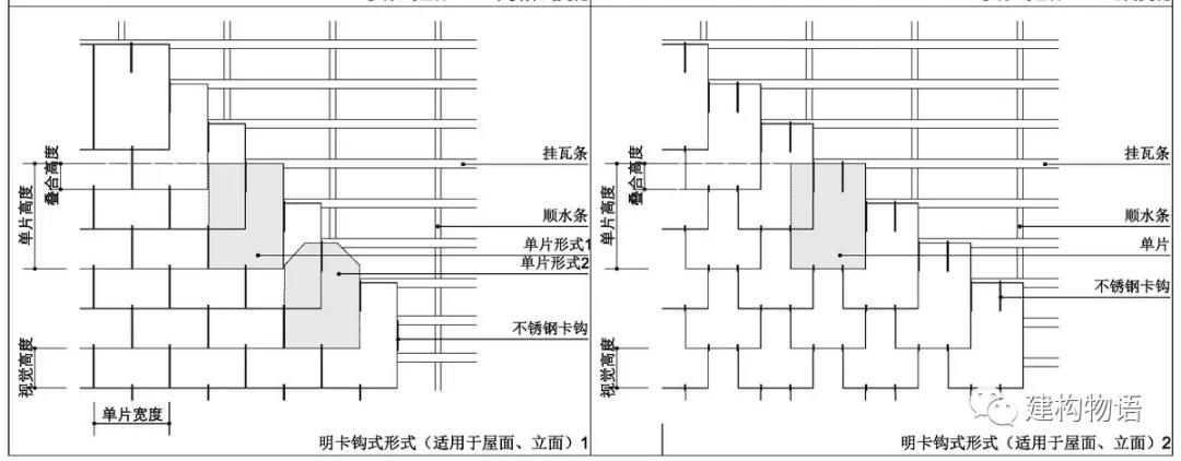 明卡勾固定模式的平板瓦屋面（墻面）示意圖.jpg