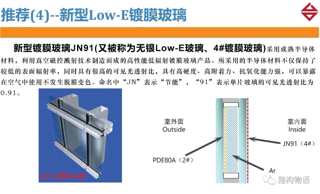 新型low-e鍍膜玻璃.jpg