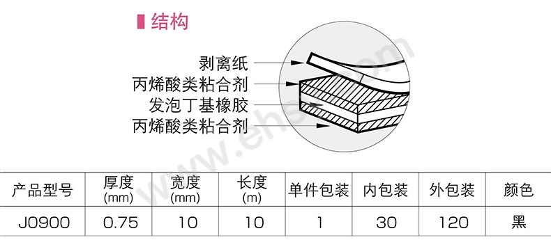 J0900-參數(shù).jpg