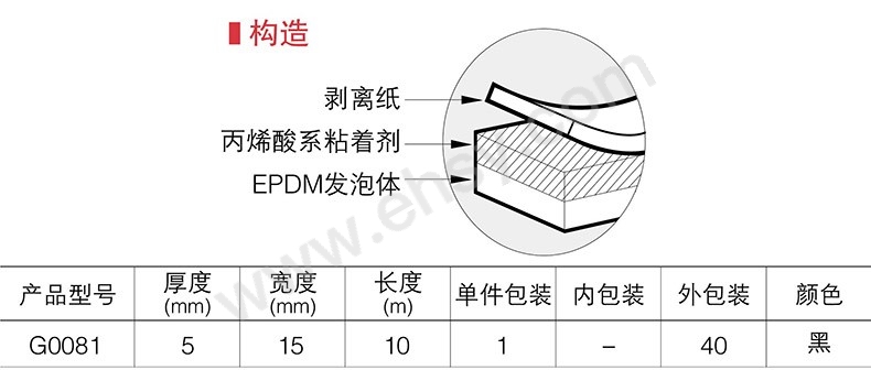 G0081-參數(shù).jpg