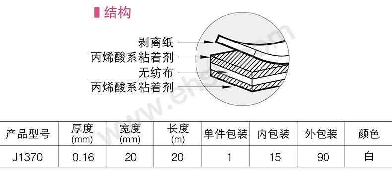 J1370-參數(shù).jpg