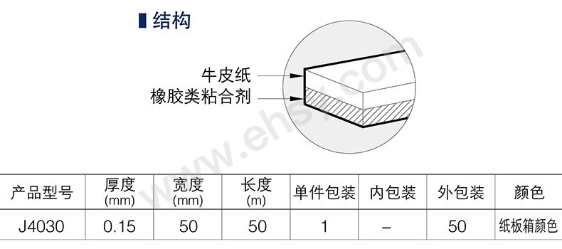 J4030-參數.jpg