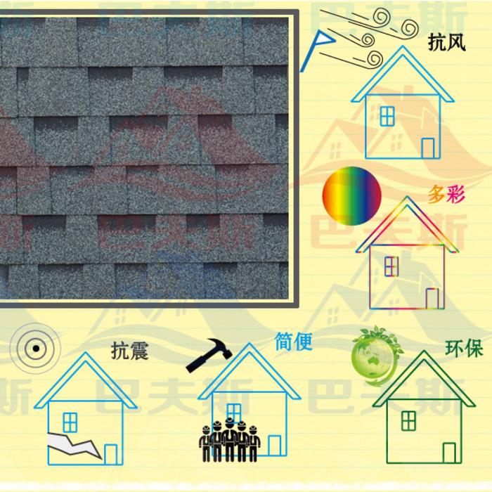 天津巴夫斯全背膠抗風(fēng)型國(guó)標(biāo)瀝青瓦